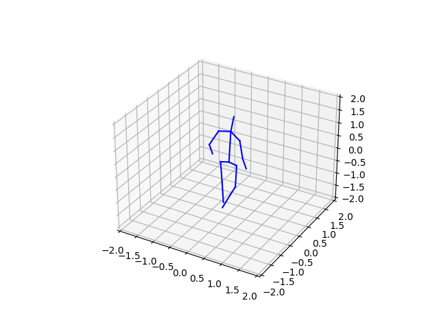skeleton_animation_79_1.gif